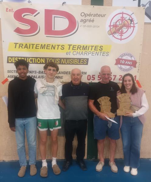 Museko%20A%20mailako%20txapeldunak%20eta%20finalistak
